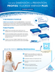 Product information Profisil and Profisil Plus