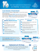 Product information Profisil and Profisil Plus