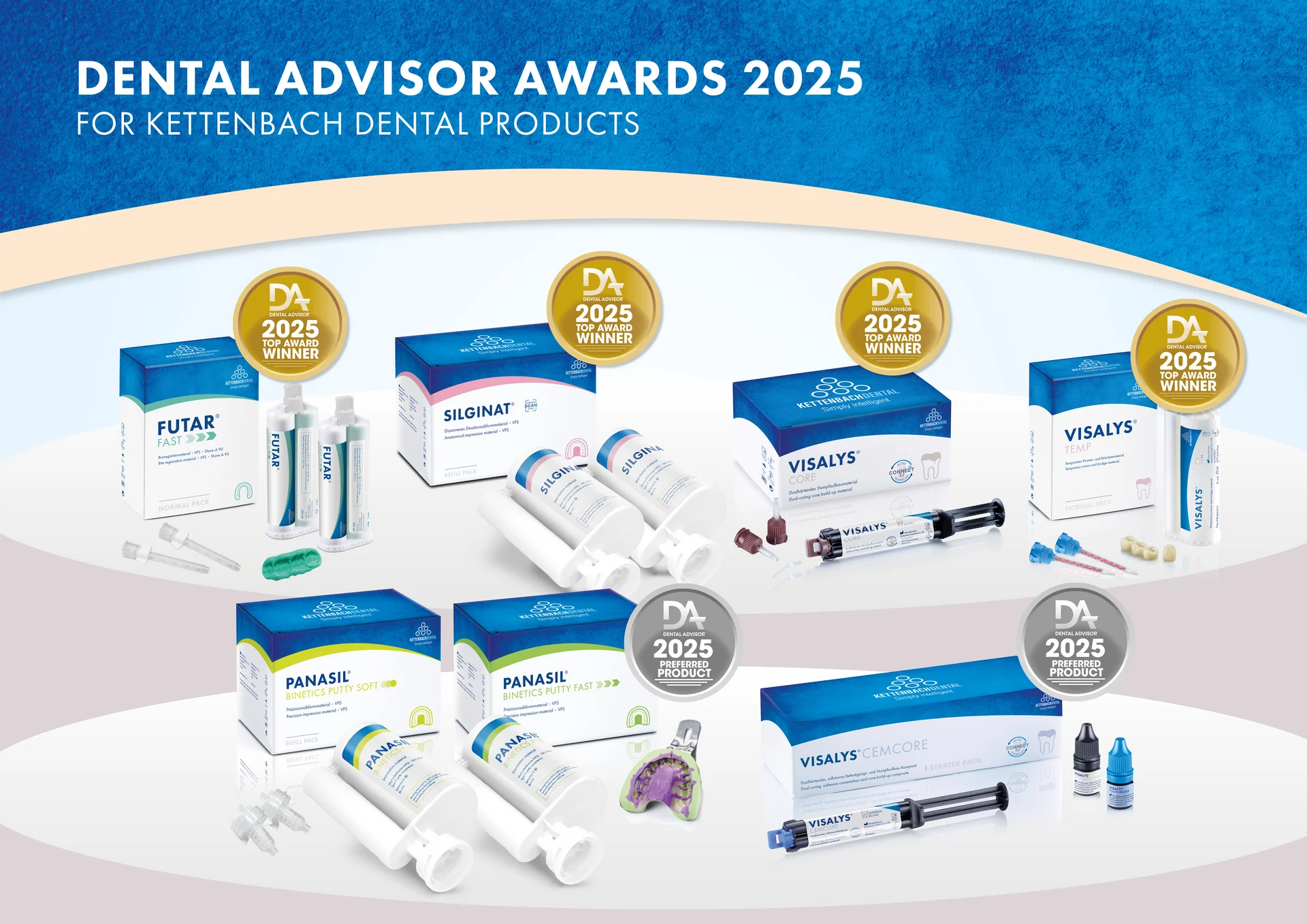 Products awarded by Dental Advisor